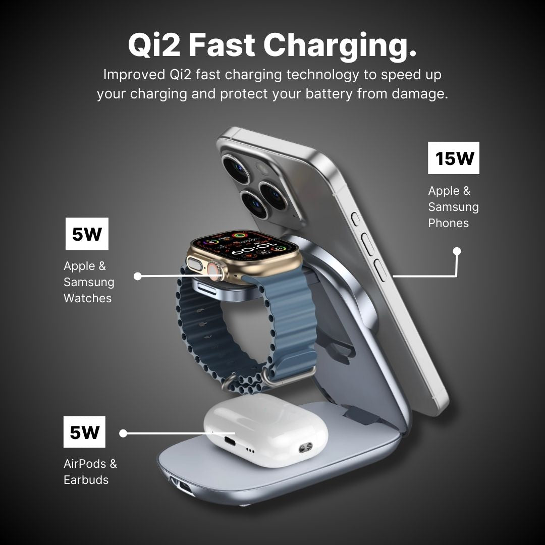 TriCharge Qi2 3-in-1 Wireless Station