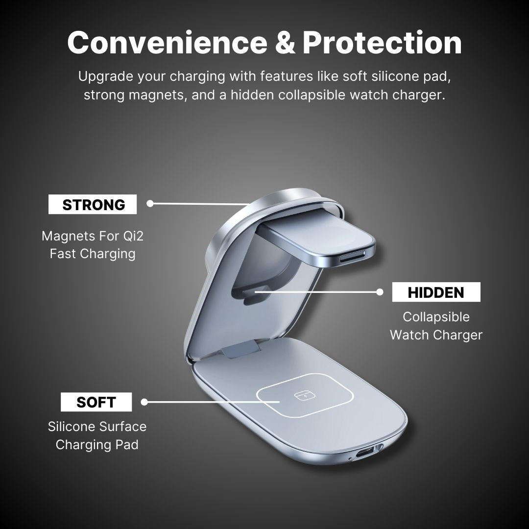 TriCharge Qi2 3-in-1 Wireless Station