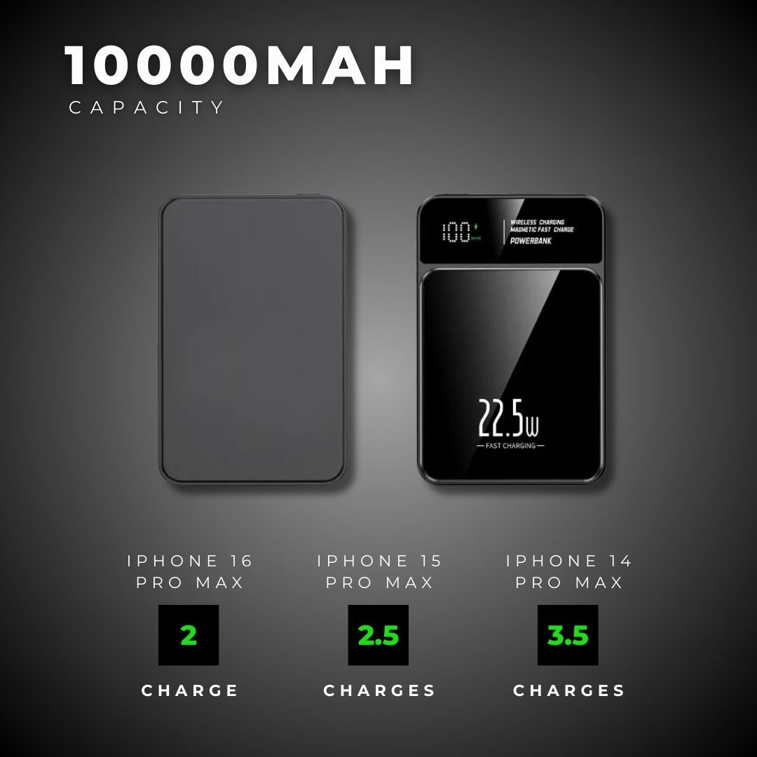 NanoMag 10K - Magnetic Power Bank
