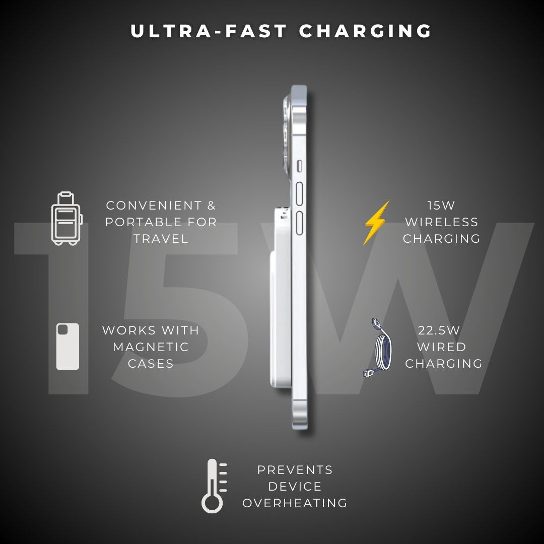 NanoMag 10K - Magnetic Power Bank