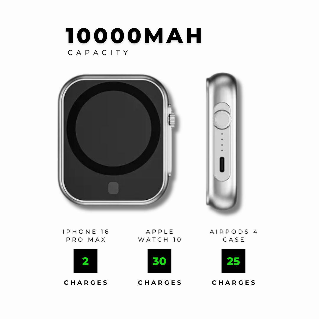 VoltMini - 20W MagSafe Power Bank