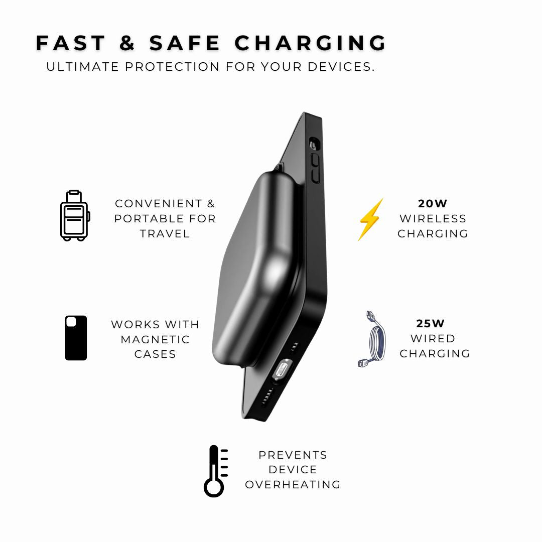 VoltMini - 20W MagSafe Power Bank