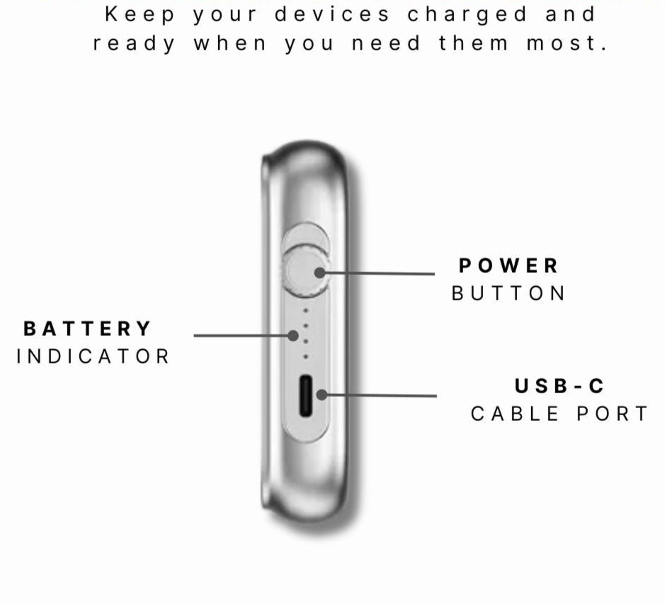 VoltMini - 20W MagSafe Power Bank