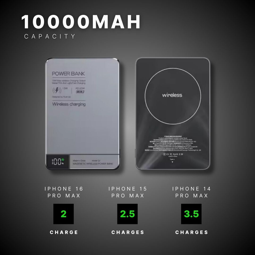 MagSnap - 15W Magnetic Power Bank