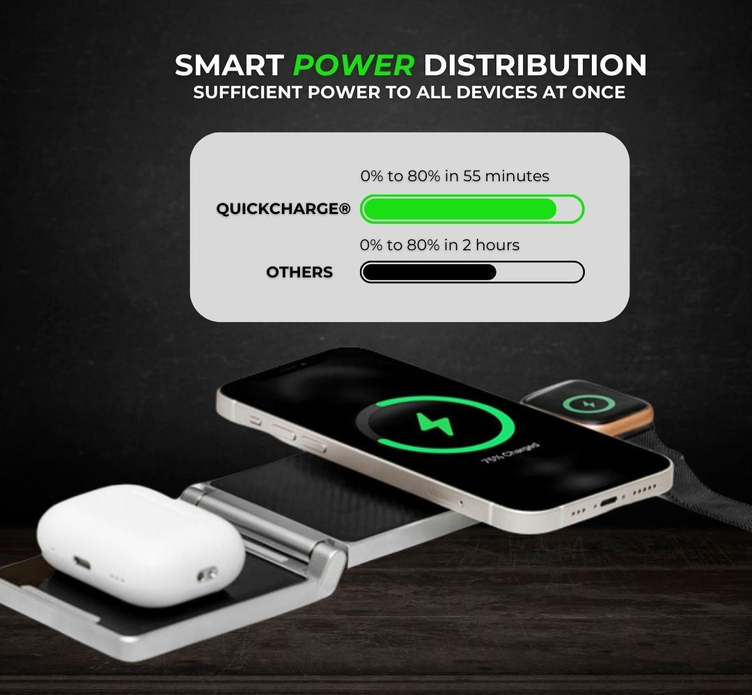 PowerNest Pro 3-in-1 Smart Charging Station