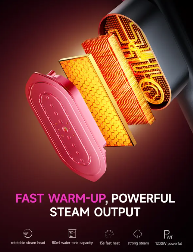 SteamGlide Pro™ – Portable Garment Steamer with Fast Heat & LCD