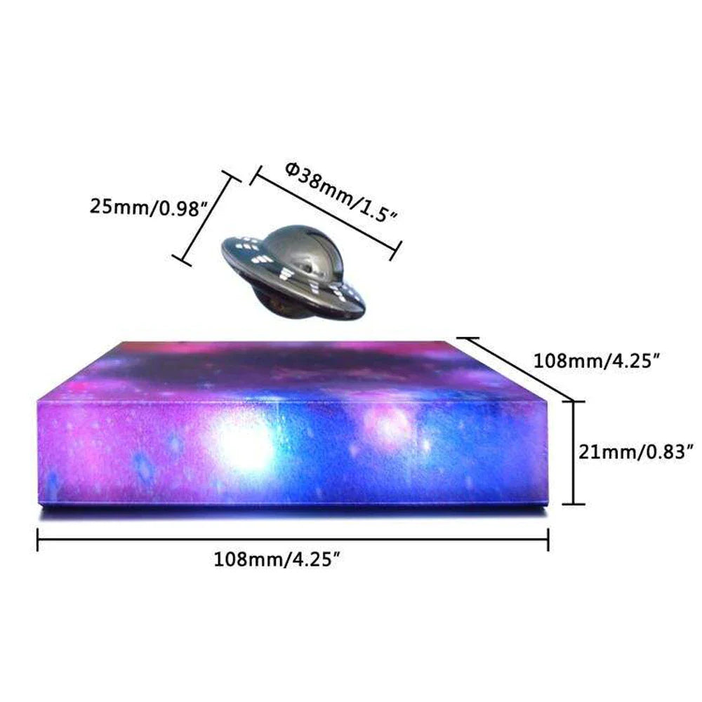 OrbitalGlow