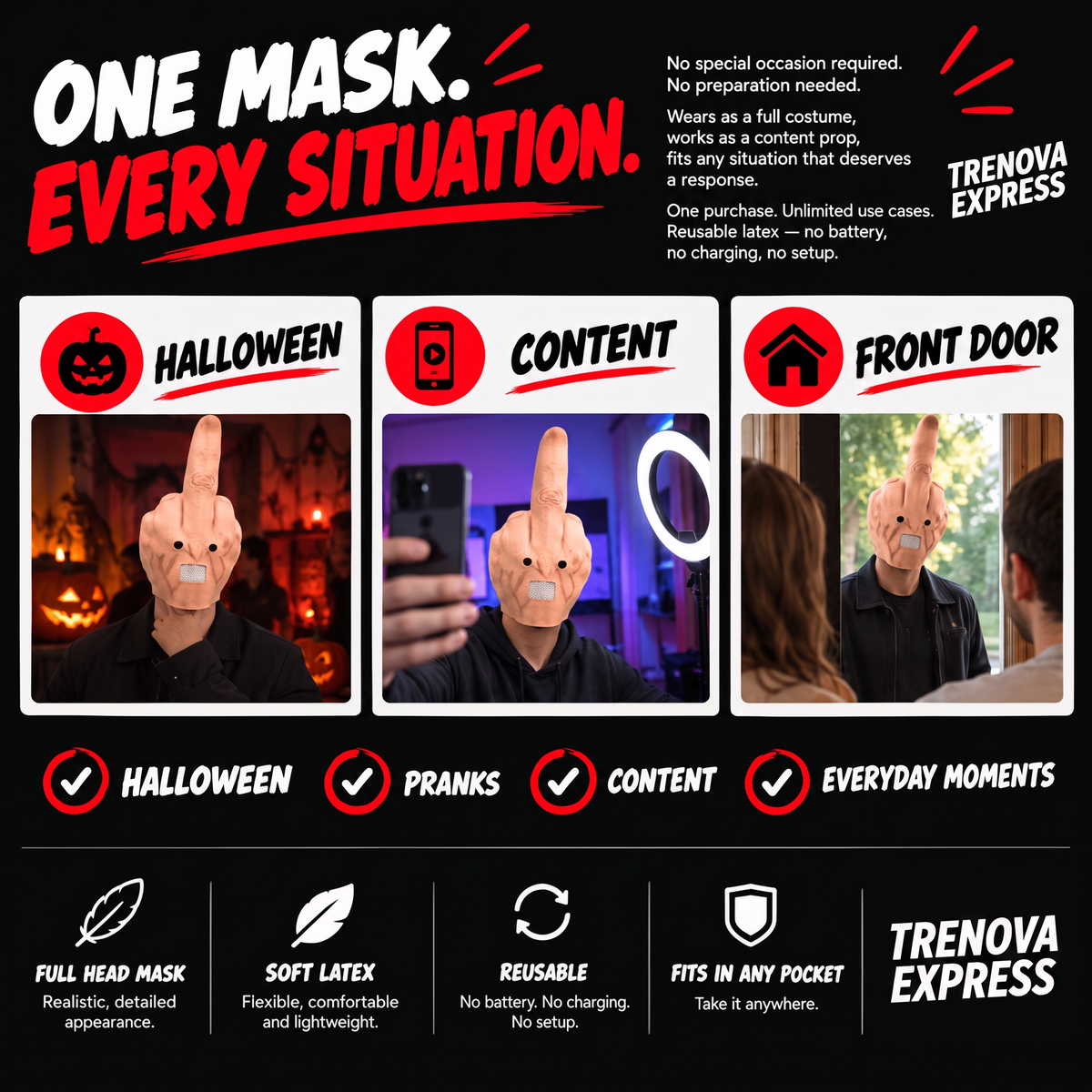The Flipping Mask