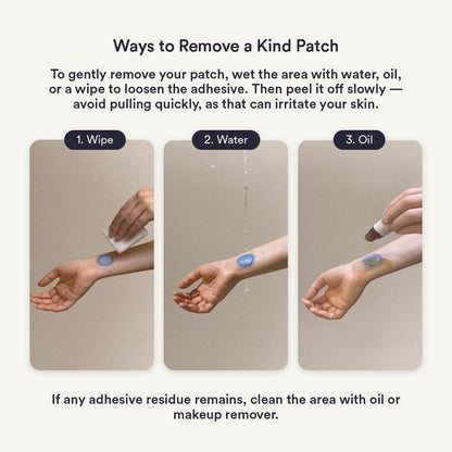 SlimSync Patches - Supports Weight Loss & Metabolic Balance – 3-Month Supply [BUY 3, PAY FOR 2]