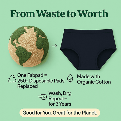 FlowEase - Leakproof Period Underwear