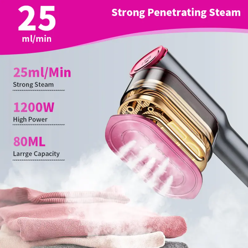 SteamGlide Pro™ – Portable Garment Steamer with Fast Heat & LCD