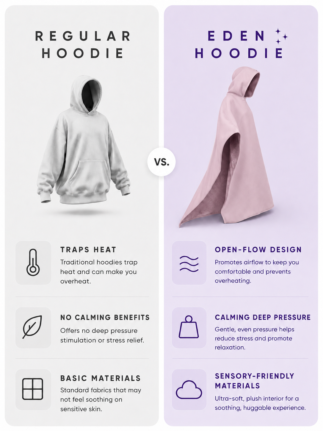 Trenova Eden Hoodie