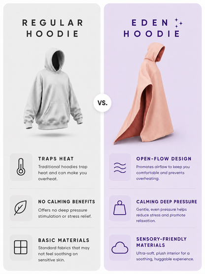 Trenova Eden Hoodie