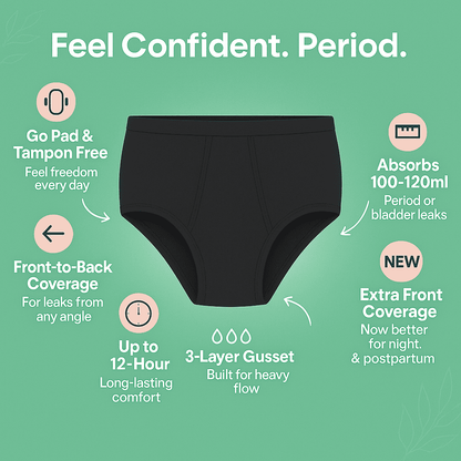 FlowEase - Leakproof Period Underwear