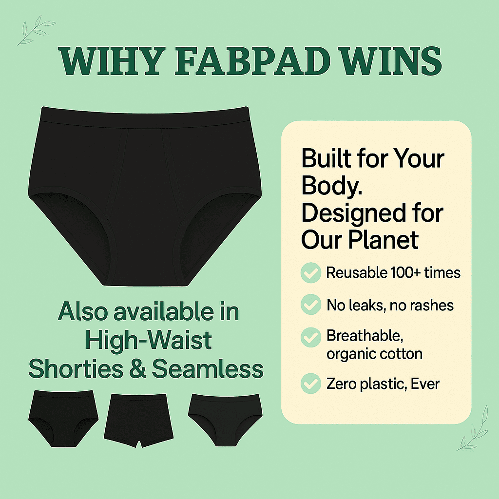 FlowEase - Leakproof Period Underwear