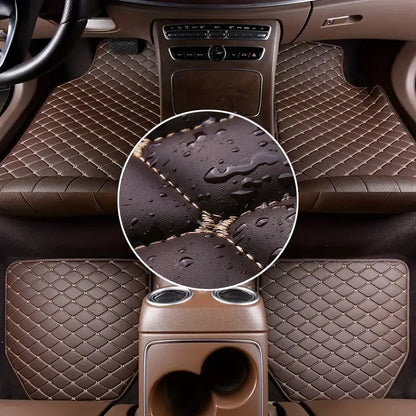 LuxGuard - Premium Car Floor Mat Set