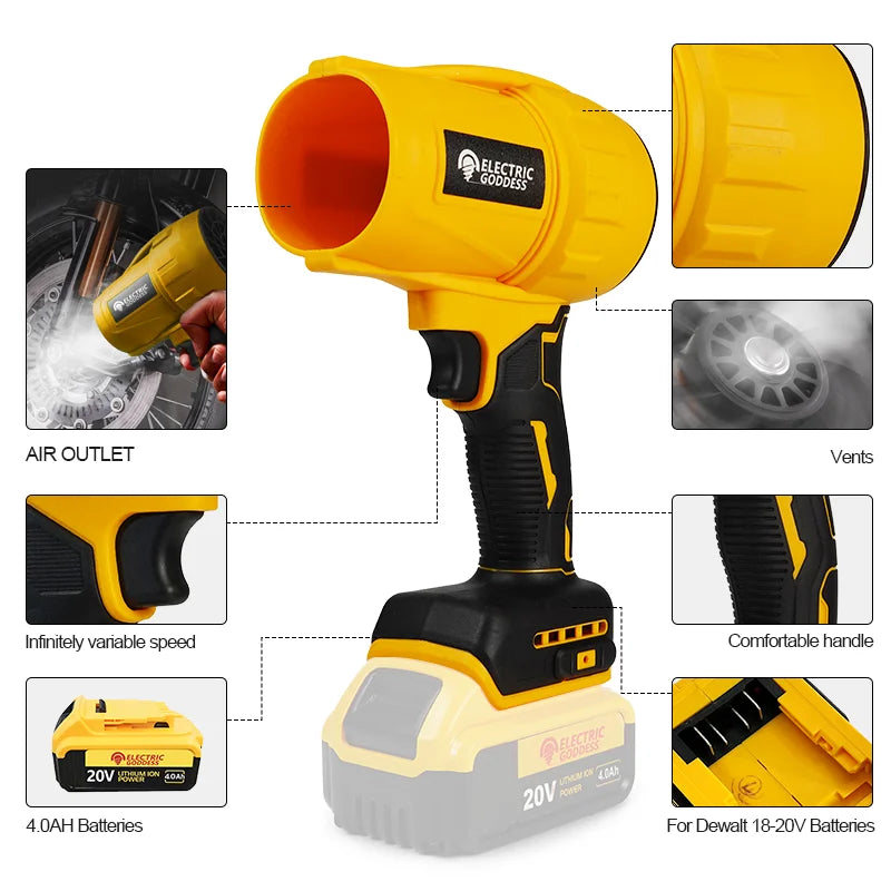 AeroJet Cordless Equipment Blower