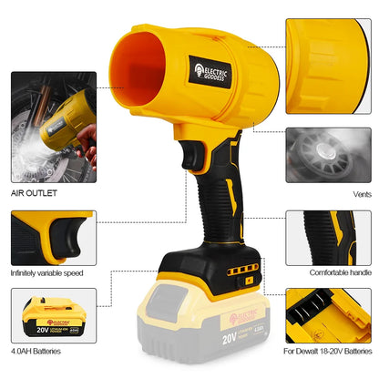 AeroJet Cordless Equipment Blower