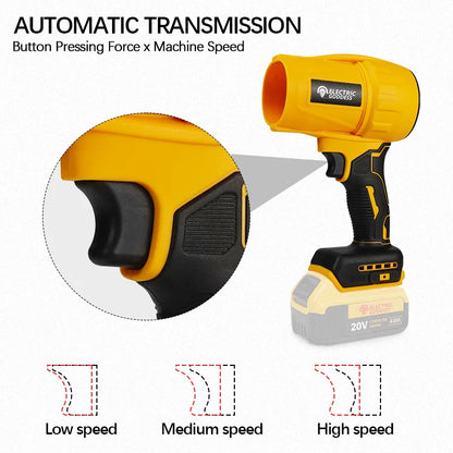 AeroJet Cordless Equipment Blower