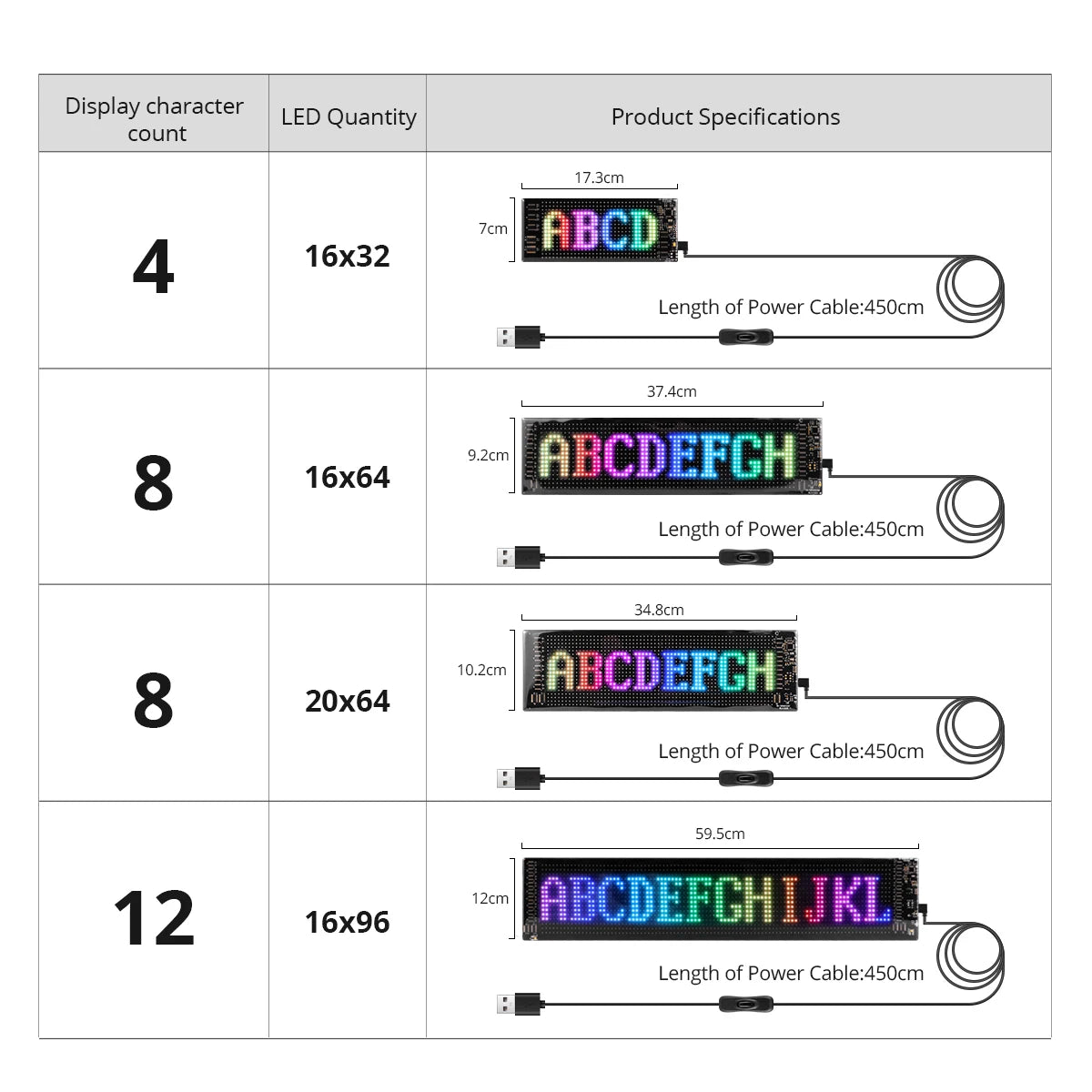 Merry Drive PixelGrid Custom LED