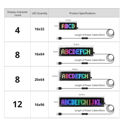 Merry Drive PixelGrid Custom LED