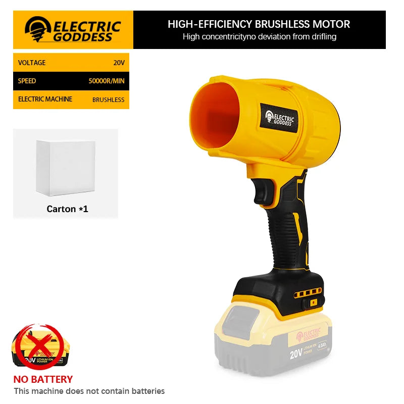 AeroJet Cordless Equipment Blower