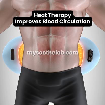 Original 3-in-1 Back Massager