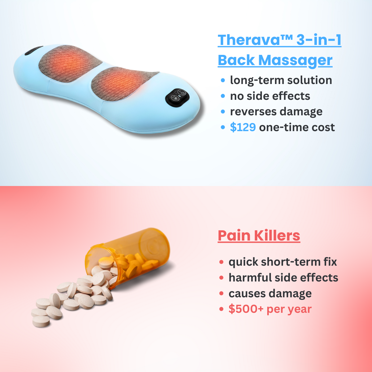 Original 3-in-1 Back Massager