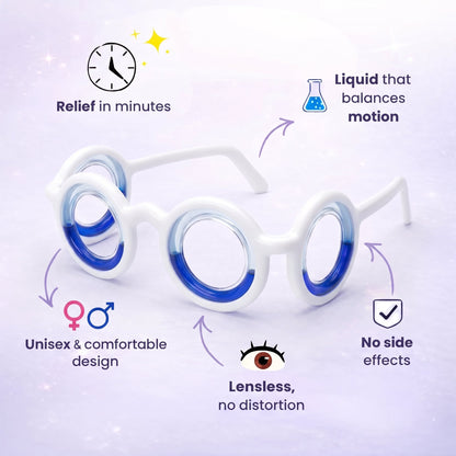 Sickness Relief Glasses