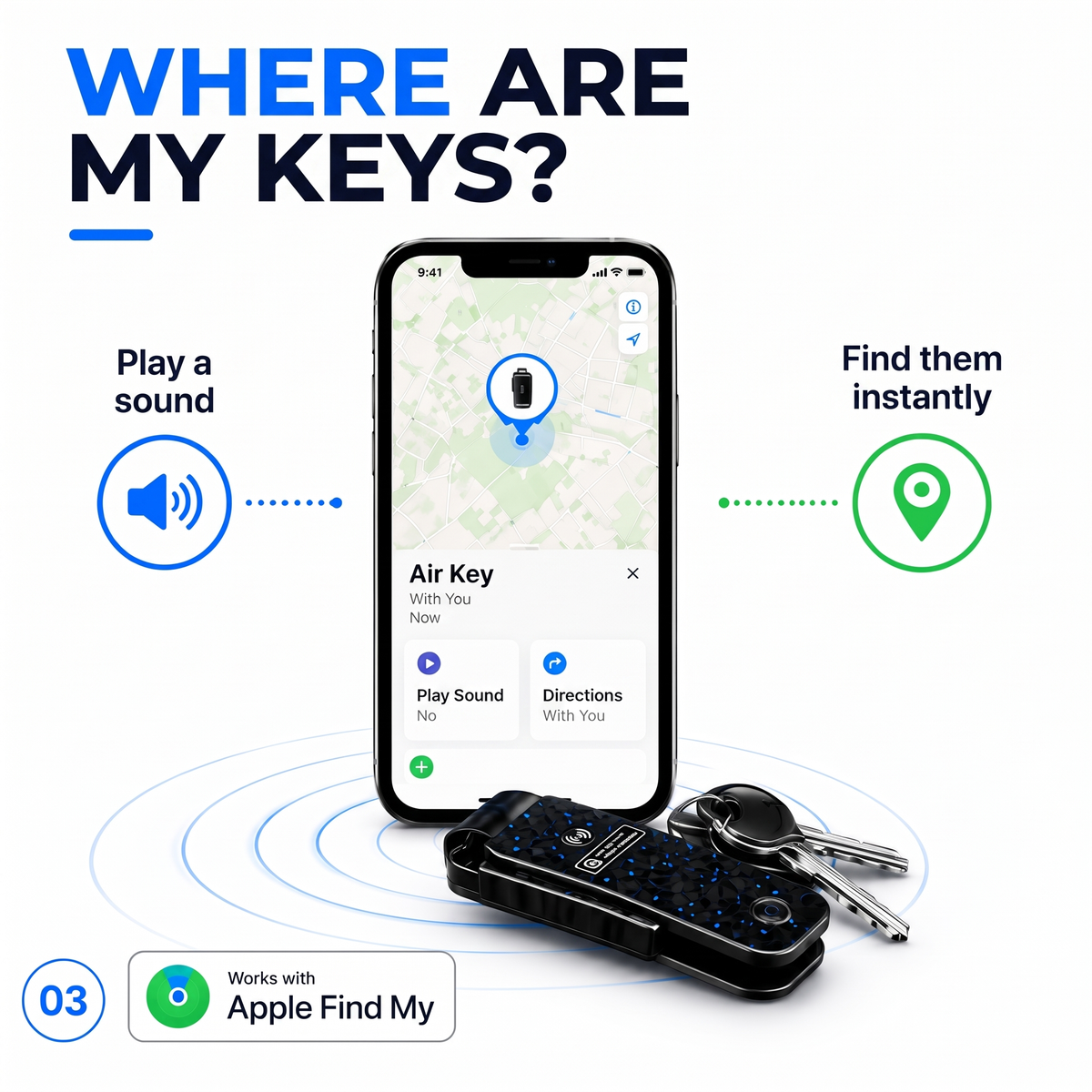 SecureKey Tracker