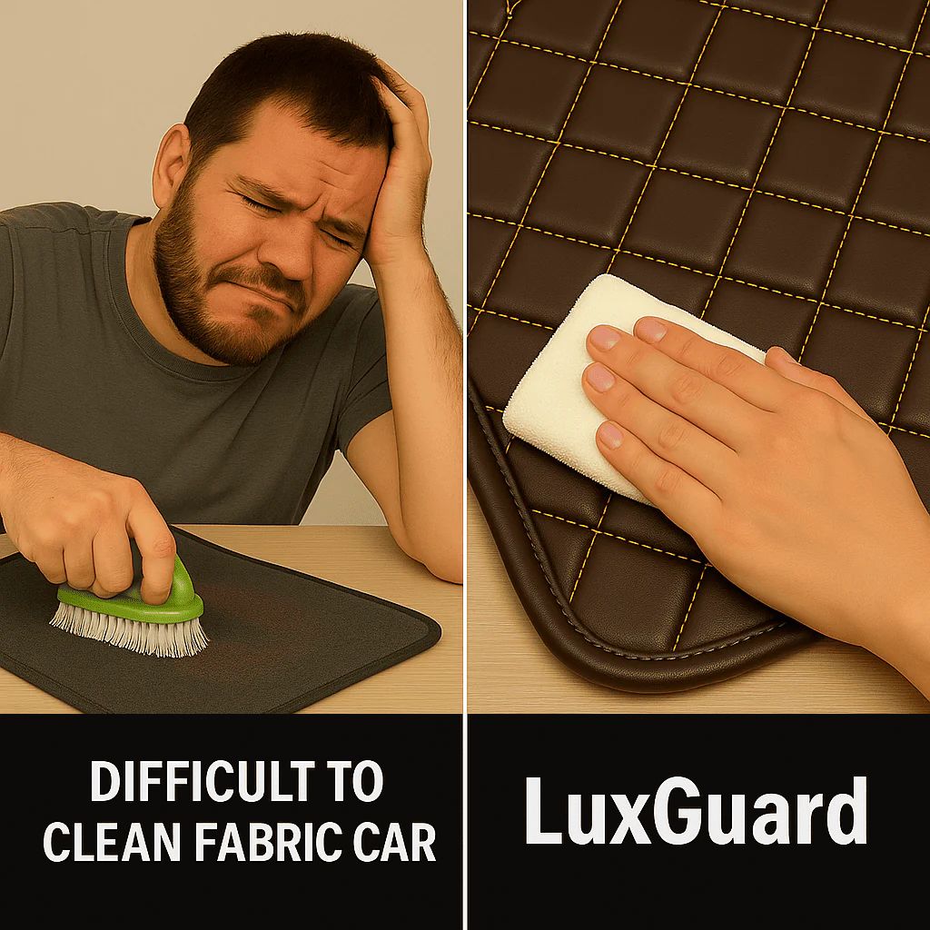 LuxGuard - Premium Car Floor Mat Set
