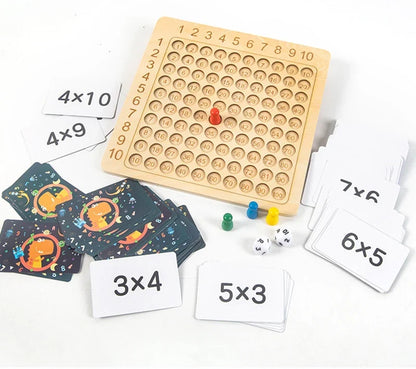 1x1 Math Learning Game
