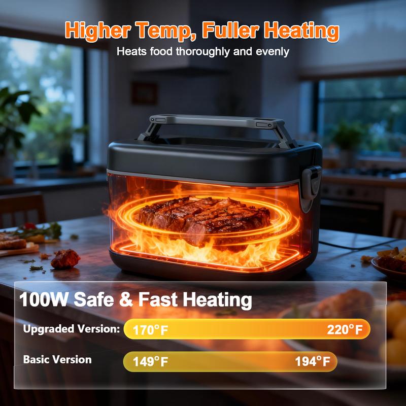 NutriWarm Cordless Meal Warmer