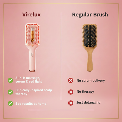 Scalp Revive Brush